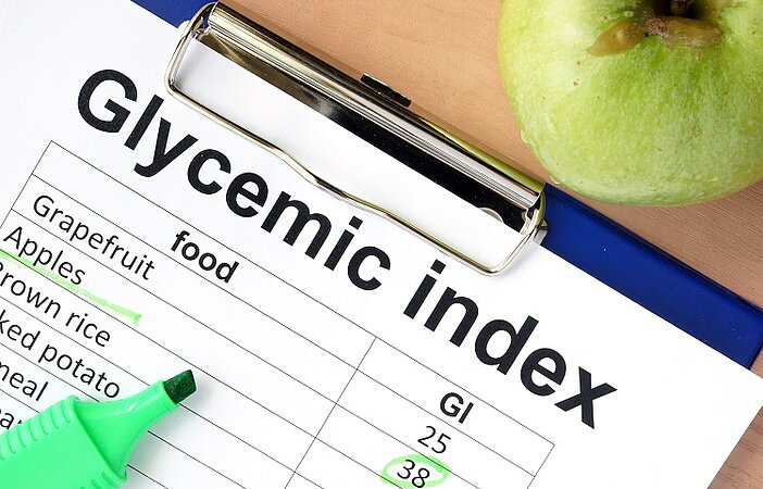 Tabelle glykämischer Index